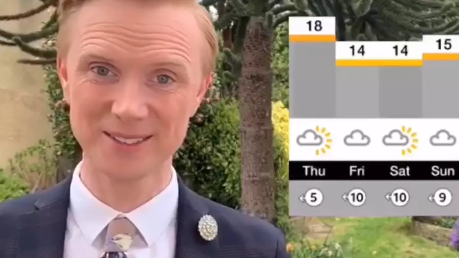 Weatherman Drums The BBC News Music Straight After Live Broadcast