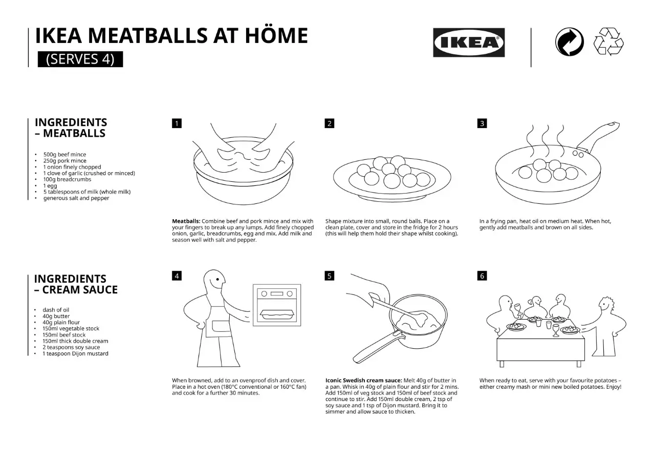 IKEA has provided a step-by-step meatball making guide (
