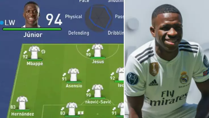 Vinicius Junior Goes From 77 To 94 In Four Season's On FIFA 19 Career Mode