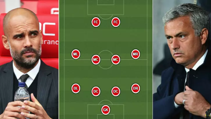 What Would A Manchester City And Manchester United Combined XI Look Like?