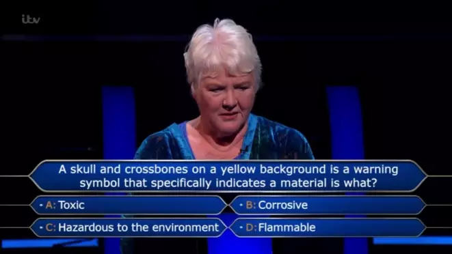 Science Teacher Gets 'Basic' Question Wrong On Who Wants To Be A Millionaire