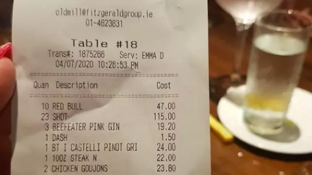 Group Of Four Rack Up €265 Bill In Less Than Two Hours As Pubs Reopen