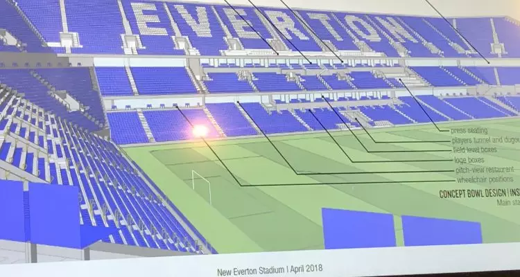 Everton's potential wall. Image: grandoldteam.com