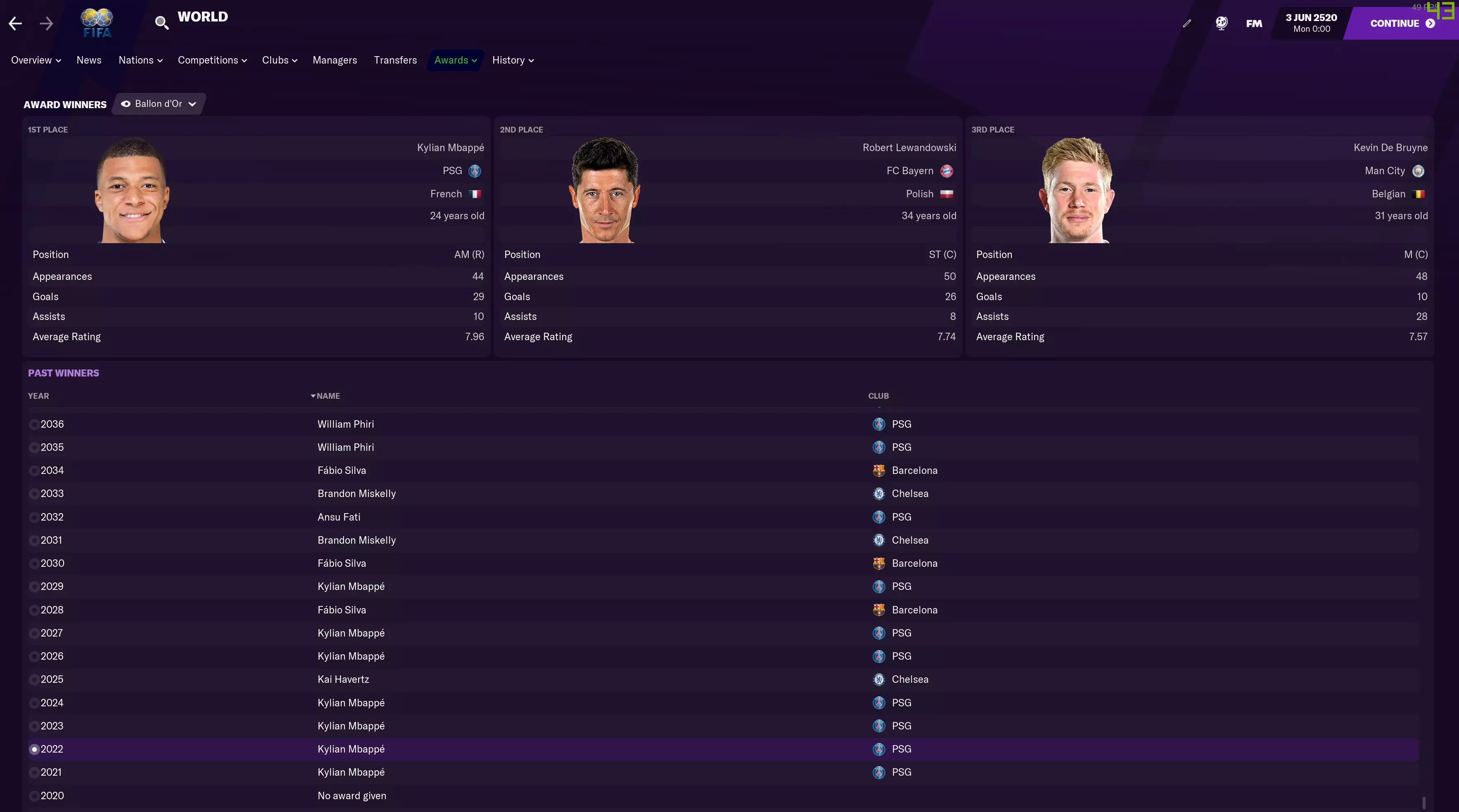 Image: Football Manager 2021
