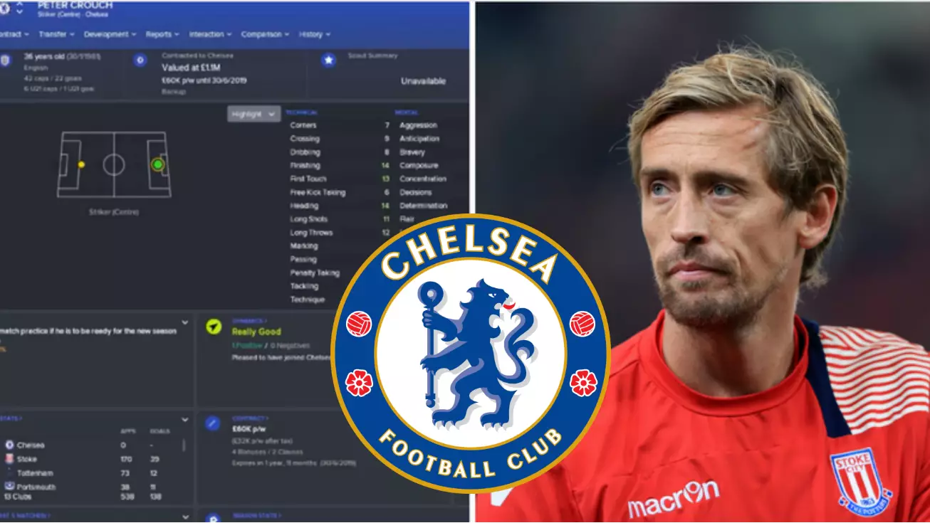 What Happens If Peter Crouch Joins Chelsea On Football Manager