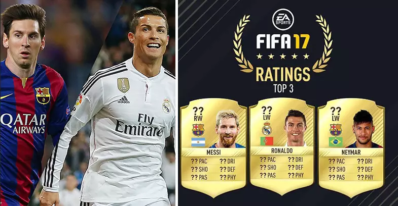 BREAKING: Top Three Highest Rated Players On FIFA 17