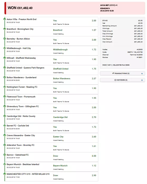 Manchester Punter Wins Sensational Acca Turning 50p Into £60K