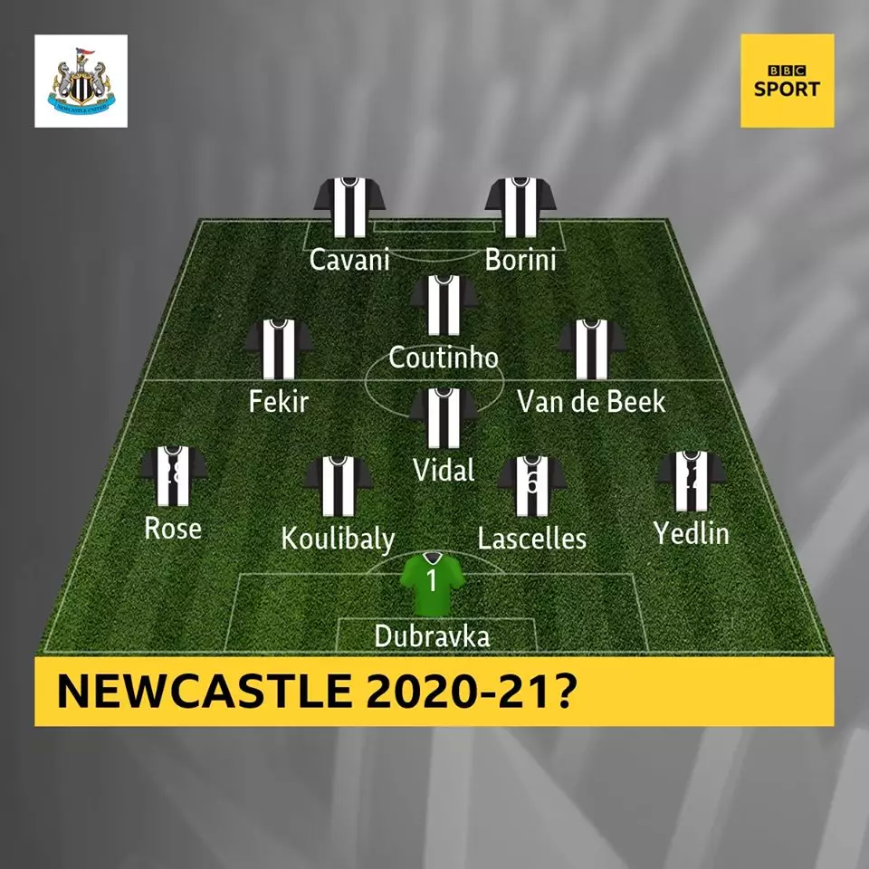 Will this be Newcastle's team next season? Image: PA Images