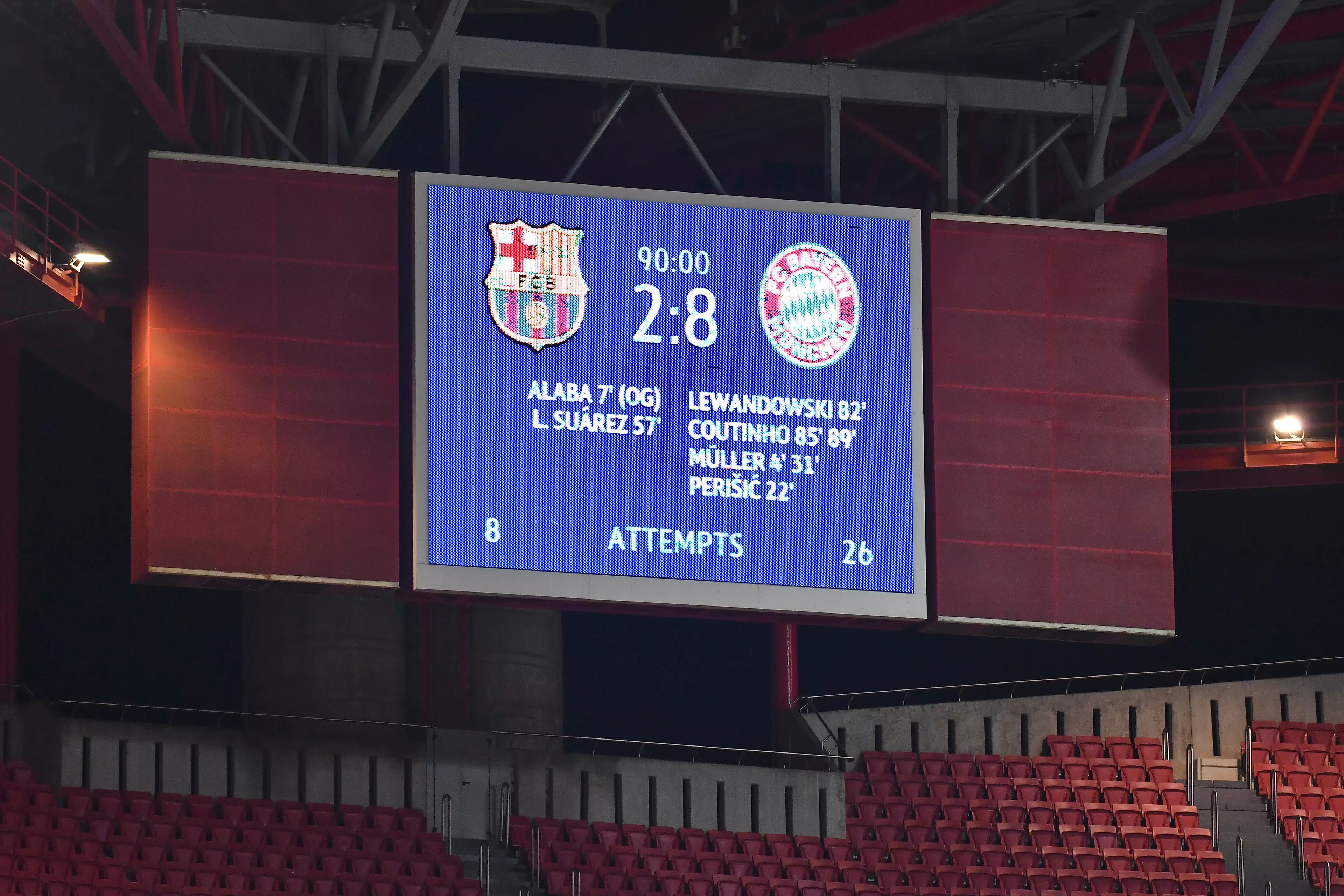 The scoreboard in Lisbon tells the story. Image: PA Images