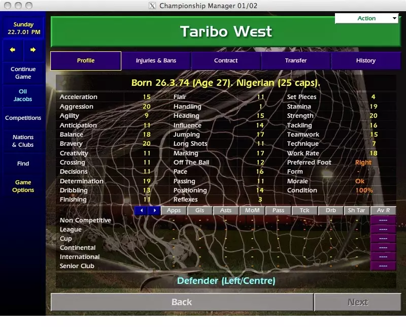 Taribo West