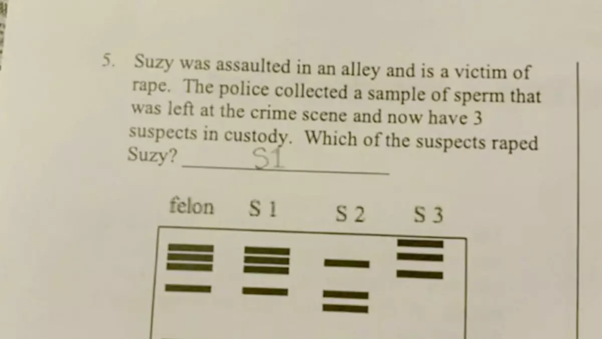 "Inappropriate" Question About Rape Ends Up In Biology Homework For 14-Year-Olds 