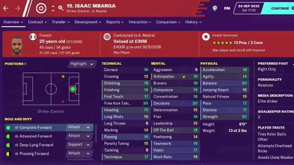 The Greatest Football Manager Regen Of All Time Has Been Found And He's Out Of This World 