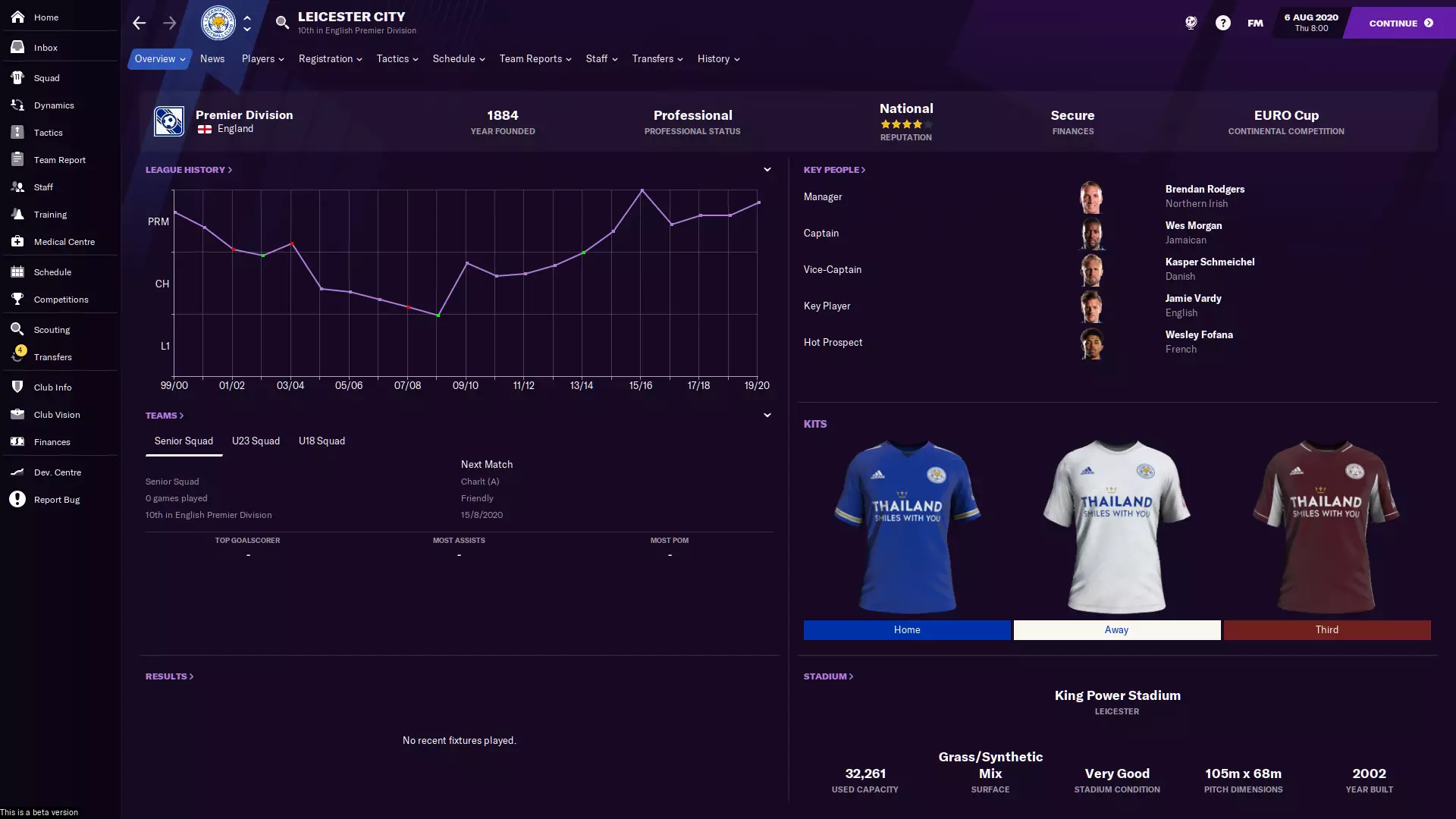 Football Manager 2021 Leicester City /