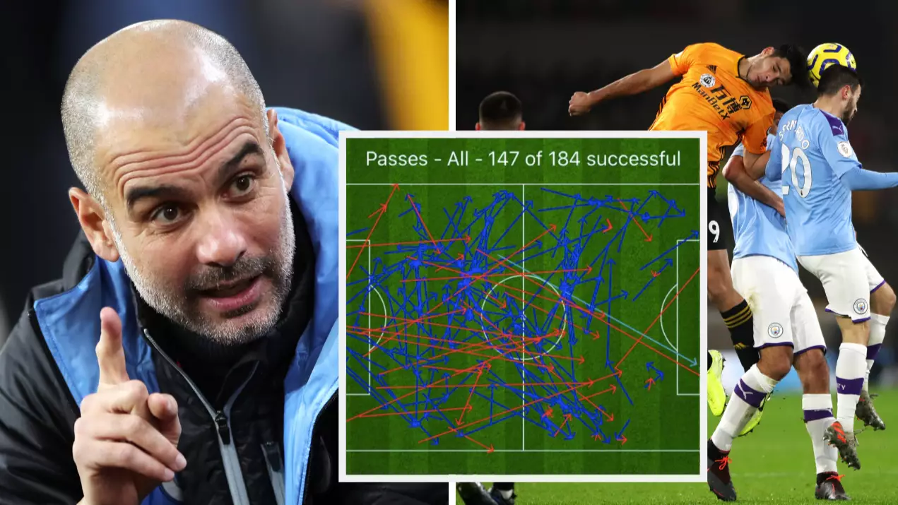 Manchester City Recorded The Lowest Possession Number Of Pep Guardiola's Managerial Career Against Wolves