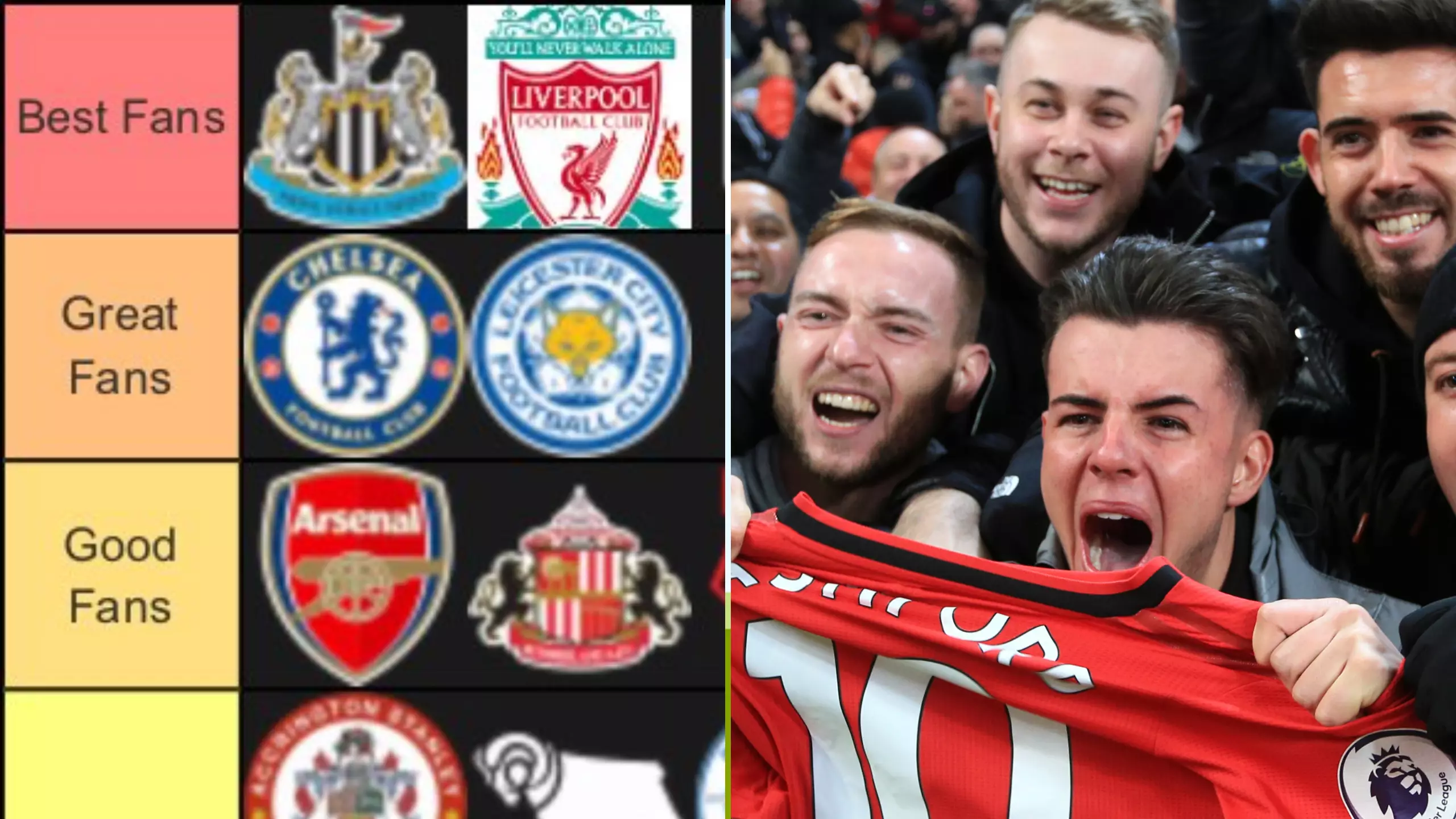 The Fans Of English Clubs Have Been Ranked From 'Best Fans' To 'No Fans'