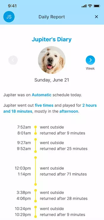 The app breaks down your pet's activity (