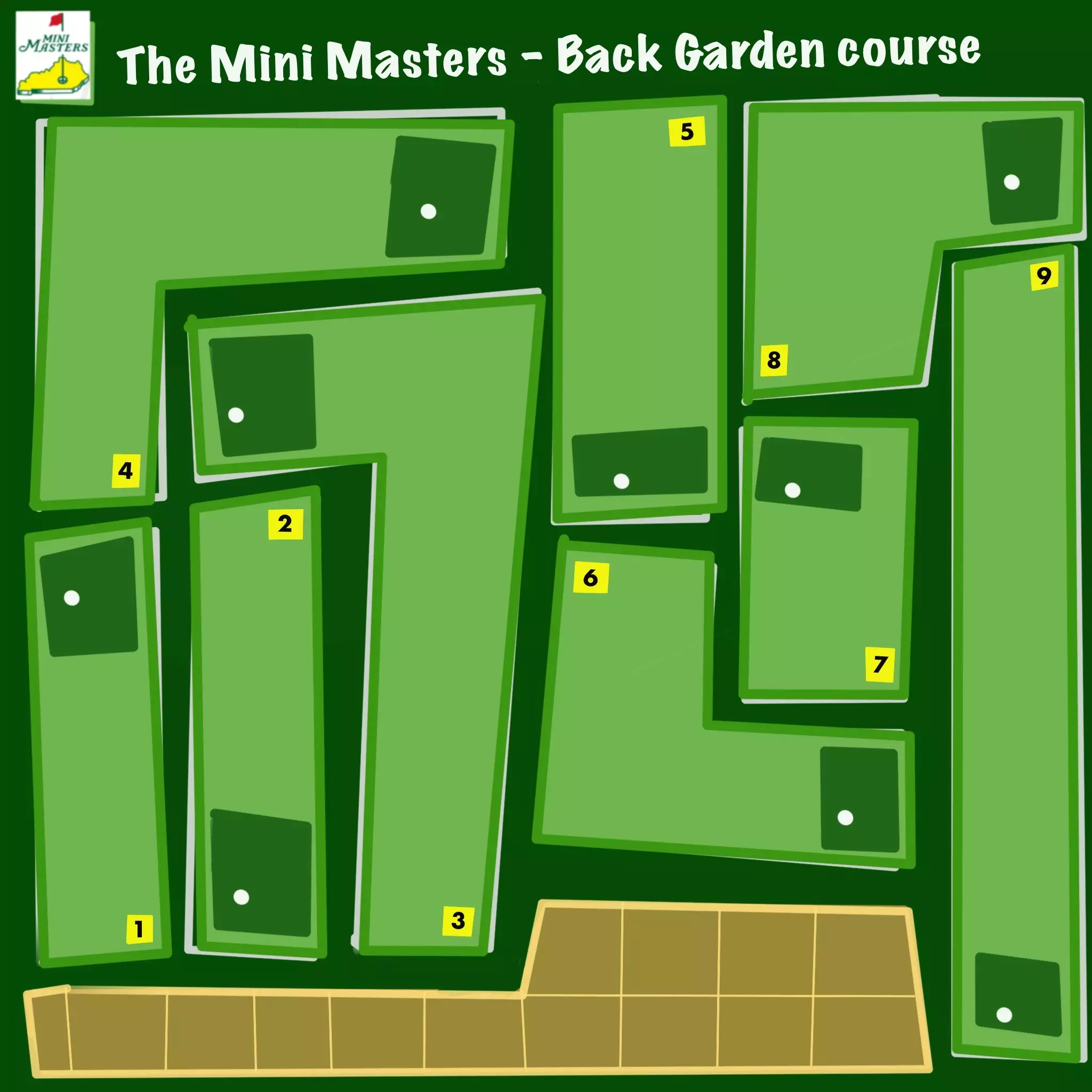 Sam planned the Mini Masters on his iPad before creating it in his garden.