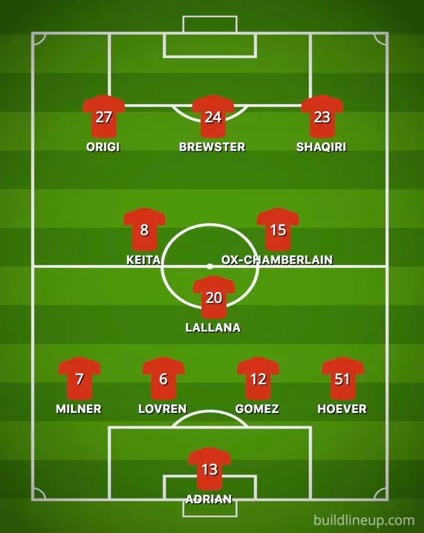 Liverpool's second eleven would still feature experienced players.