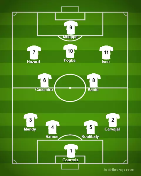 How Real Madrid could line-up for their first game next season. 