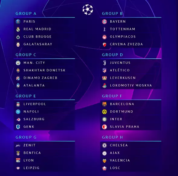 Image: Champions League/Twitter