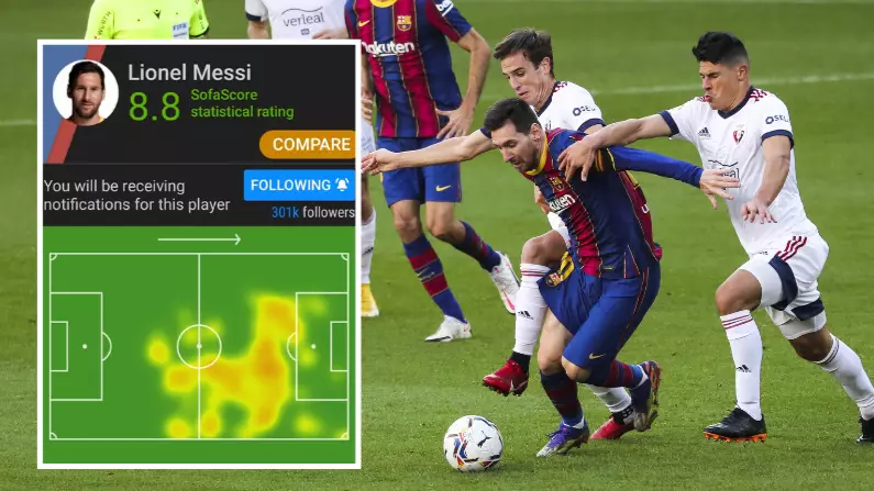 Lionel Messi's Heatmap On Sunday Looked Like An Actual Goat