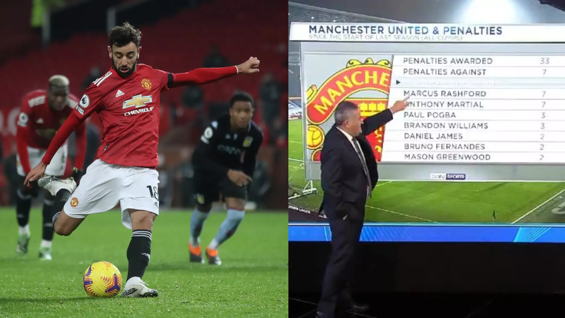 'Dinosaurs!' Manchester United Fans Slam Keys And Gray For Penalty Analysis