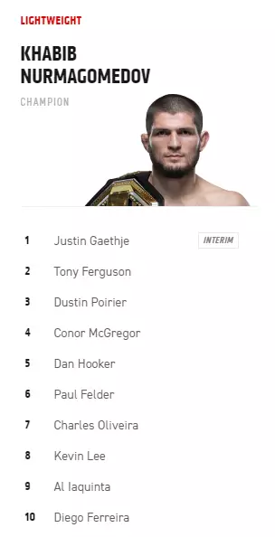 Image: UFC