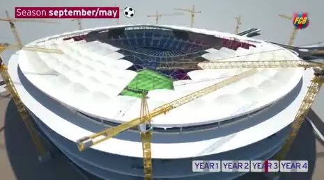 WATCH: The Planned Transformation Of The Camp Nou Looks Incredible