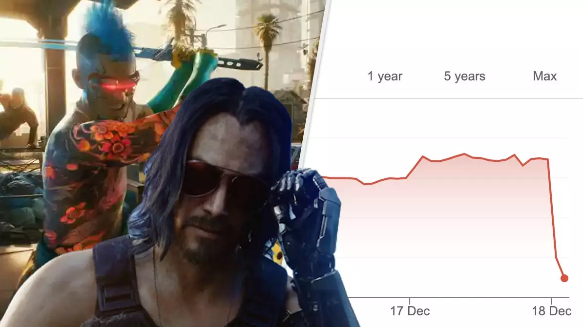 'Cyberpunk 2077' Dev Stock Plummets After PlayStation Pulls Game From Store