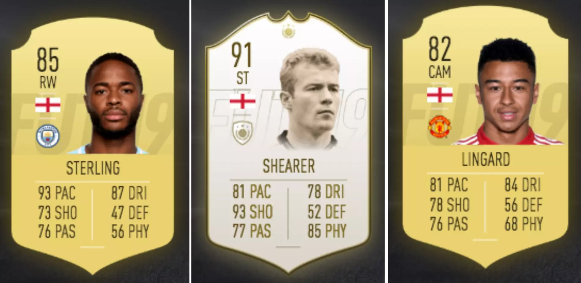 The Only Five-Star English Player In FIFA 19 Has Been Revealed
