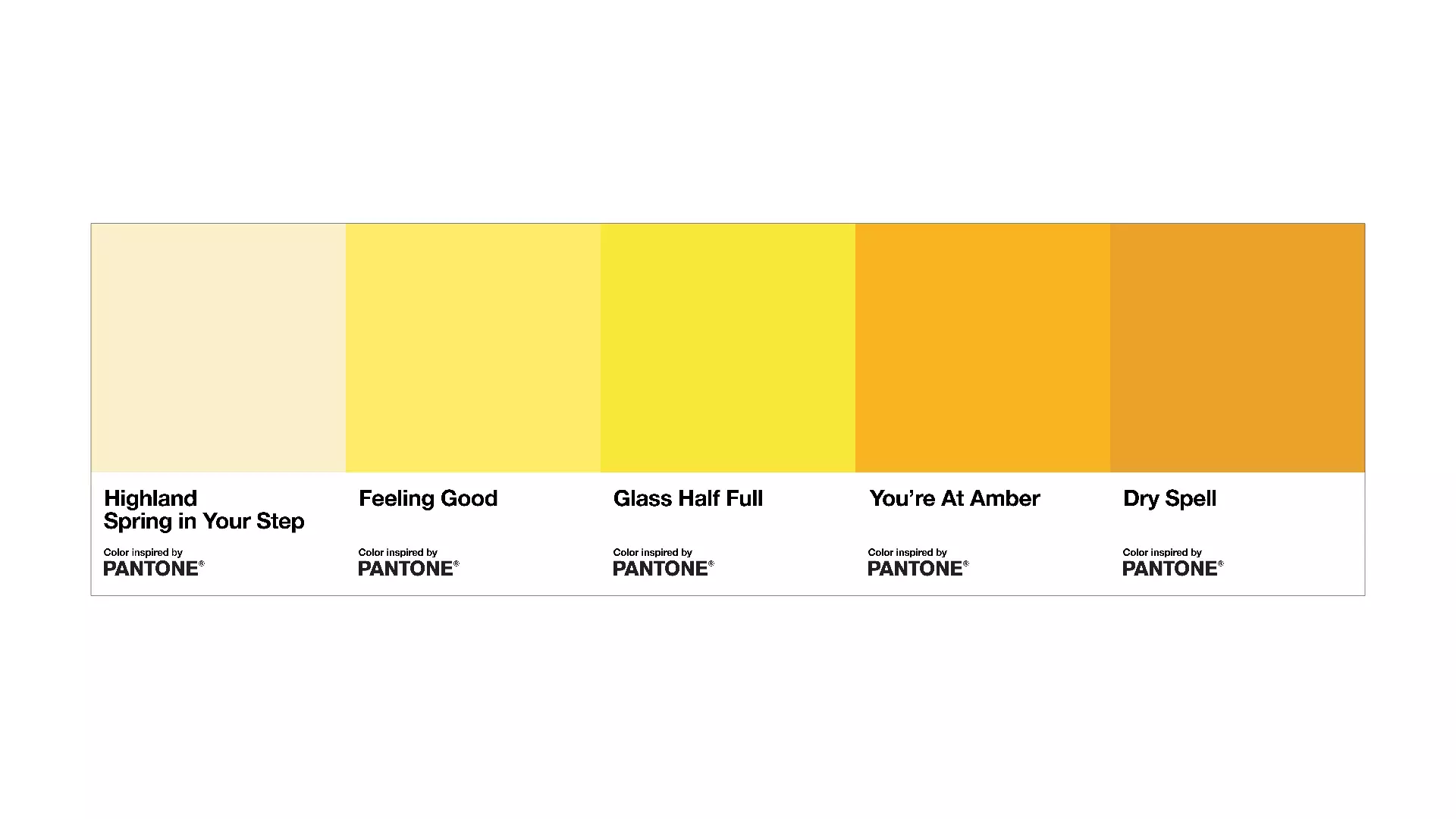 Pantone have worked with Highland Spring for their new 'Pee Healthy' Guide