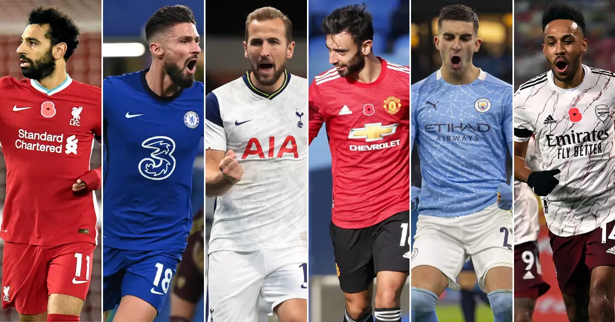 Premier League ‘Big Six’ Could All Qualify For Revamped Champions League