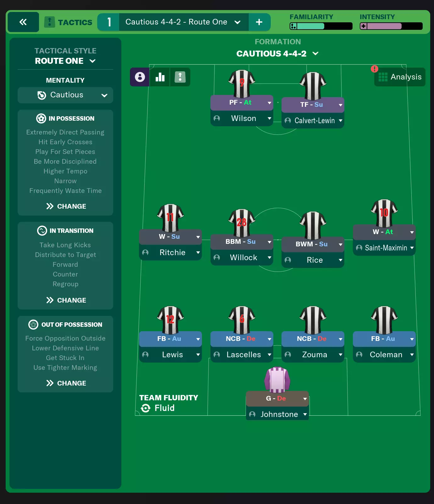 Image credit: Sports Interactive