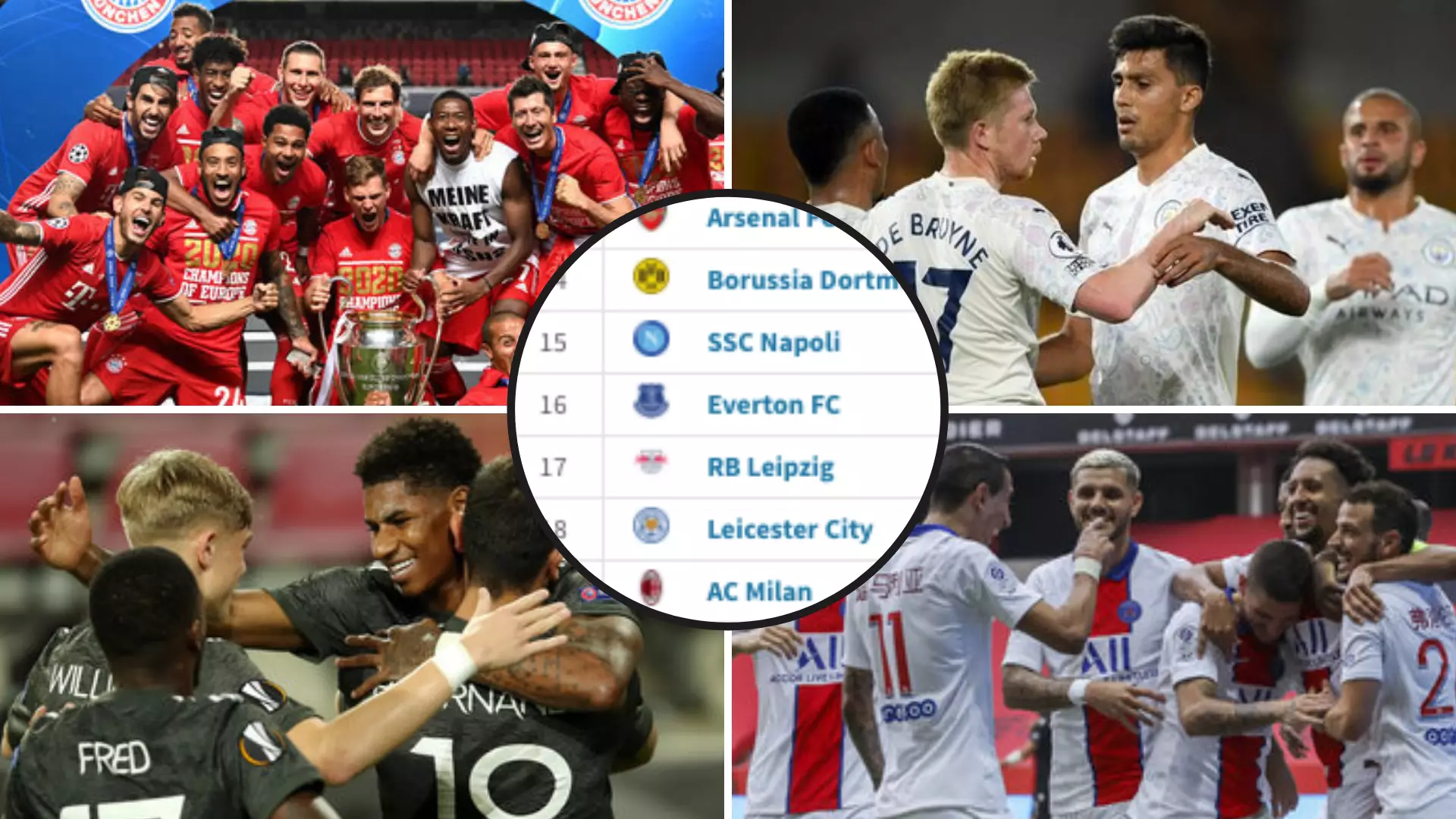 The 100 Most Valuable Teams In World Football Have Finally Been Revealed