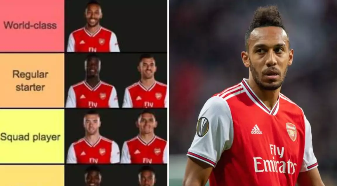 Tier List Of Arsenal's Squad Ranked From World-Class And Below Goes Viral