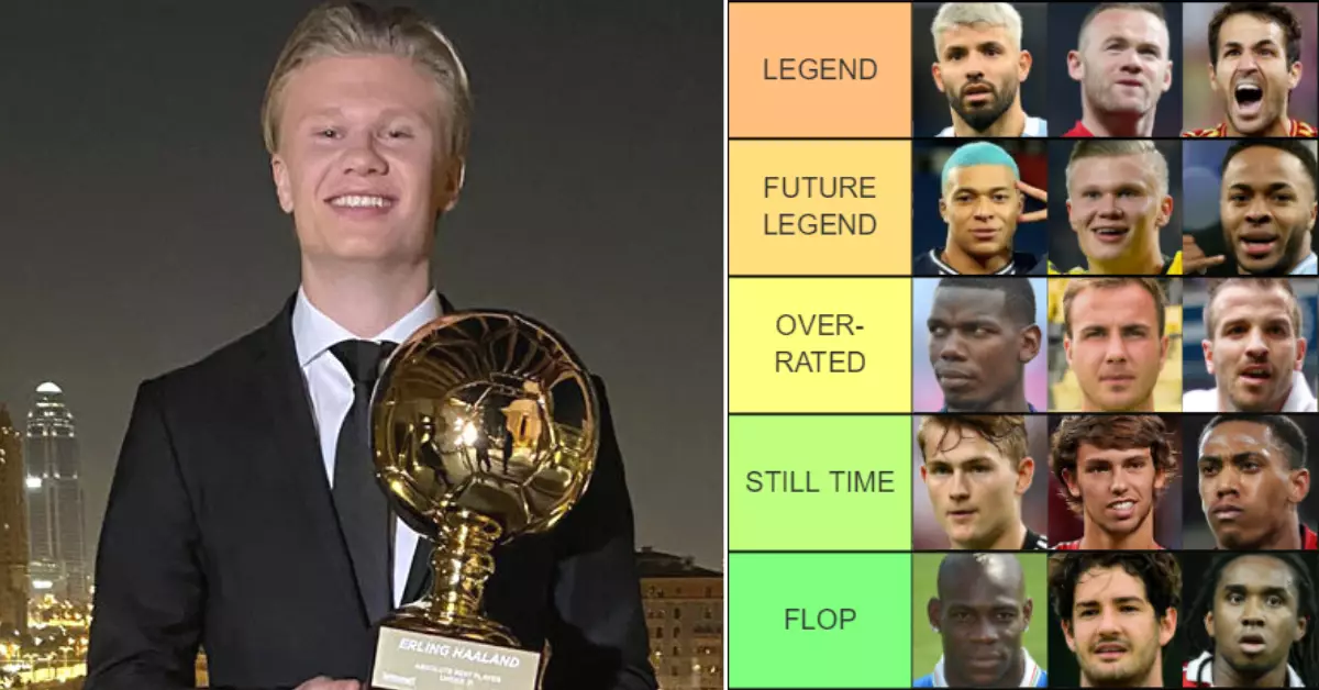 Every Golden Boy Award Winner Ranked From ‘GOAT’ To ‘Total Failure’