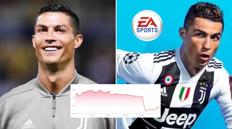 EA's Value Plummets By £660m After Losing Juventus Rights On FIFA 20