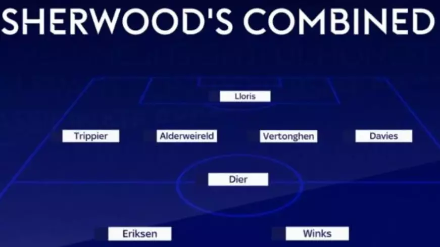 Tim Sherwood Names Controversial Combined XI Ahead Of Arsenal vs Tottenham 