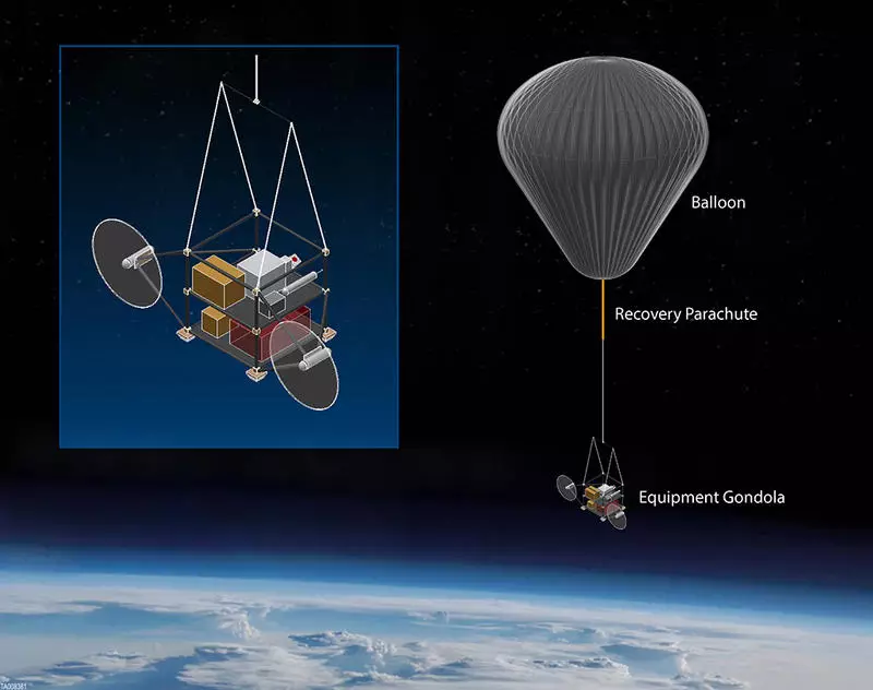 The project is known as Stratospheric Controlled Perturbation Experiment (SCoPEx).
