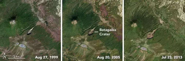 The Batagaika crater has grown considerably since 1999.