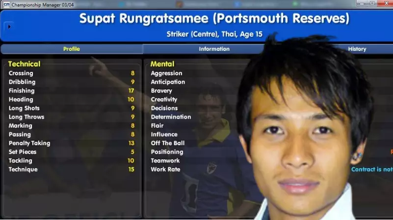 An Interview With Supat Rungratsamee: The Man Who Disappeared After Becoming A Championship Manager Icon