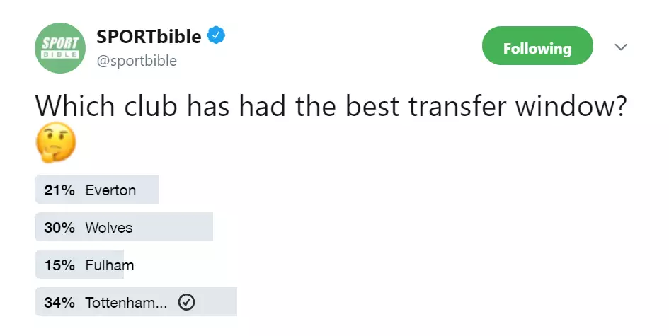 Spurs somehow win the vote. Image: Twitter