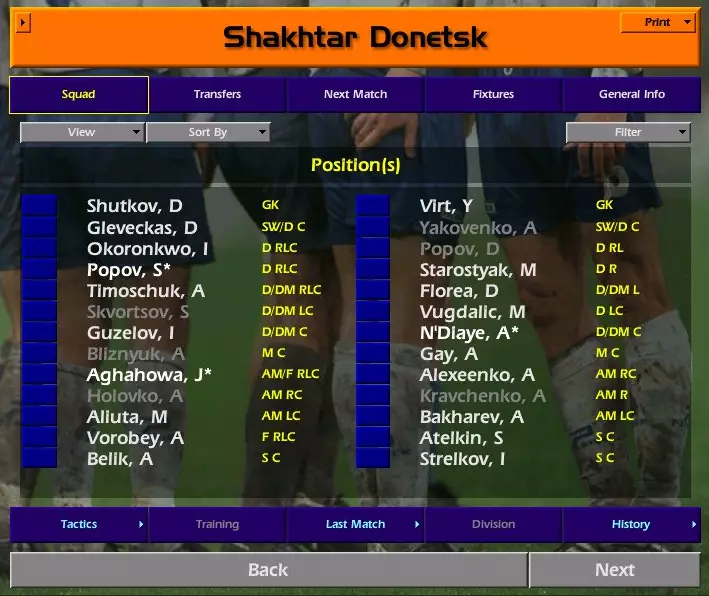 One of the best teams on Championship Manager 01/02. Image: Championship Manager. 