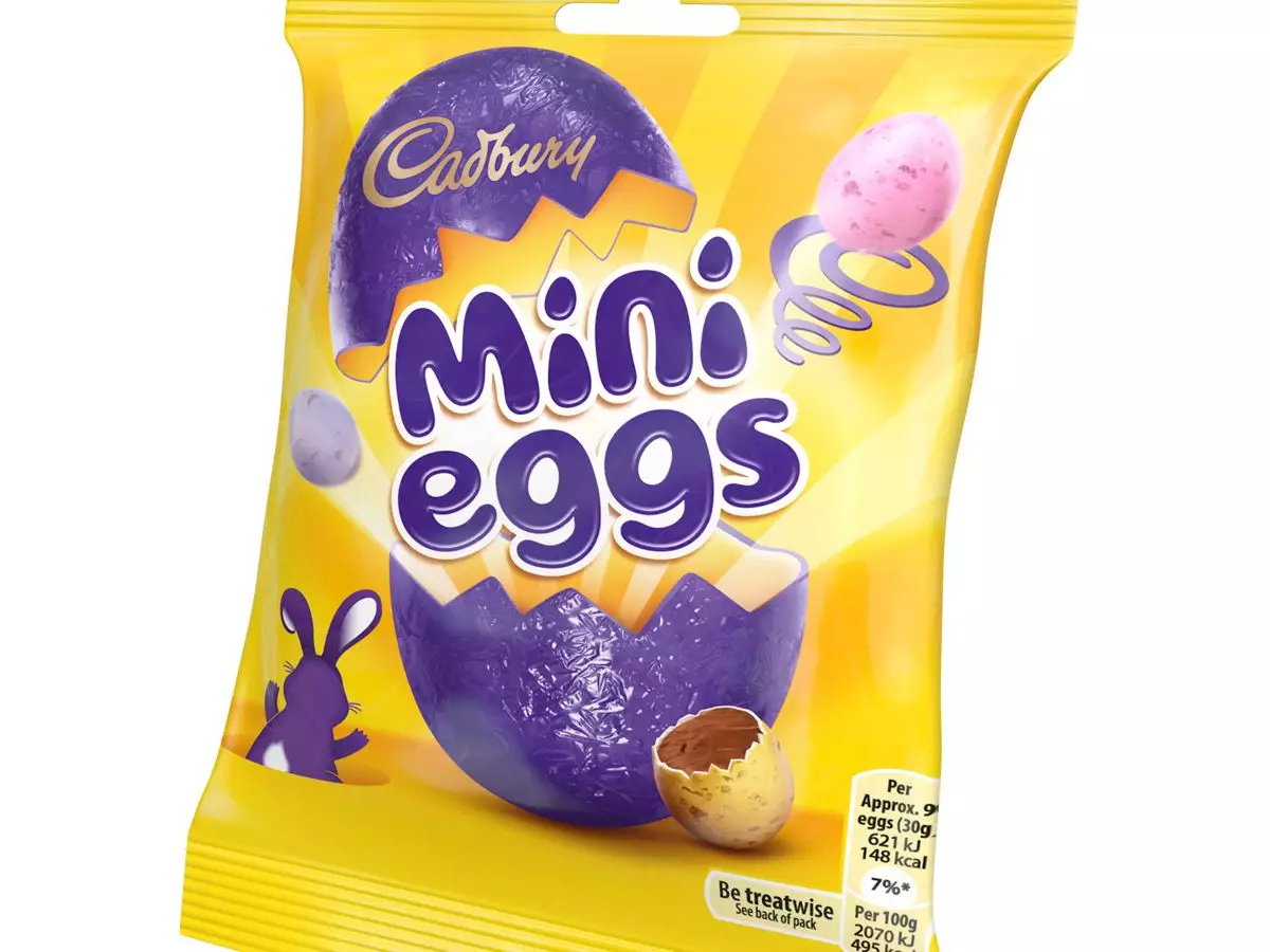 Cadbury Mini Eggs are pretty much synonymous with Easter