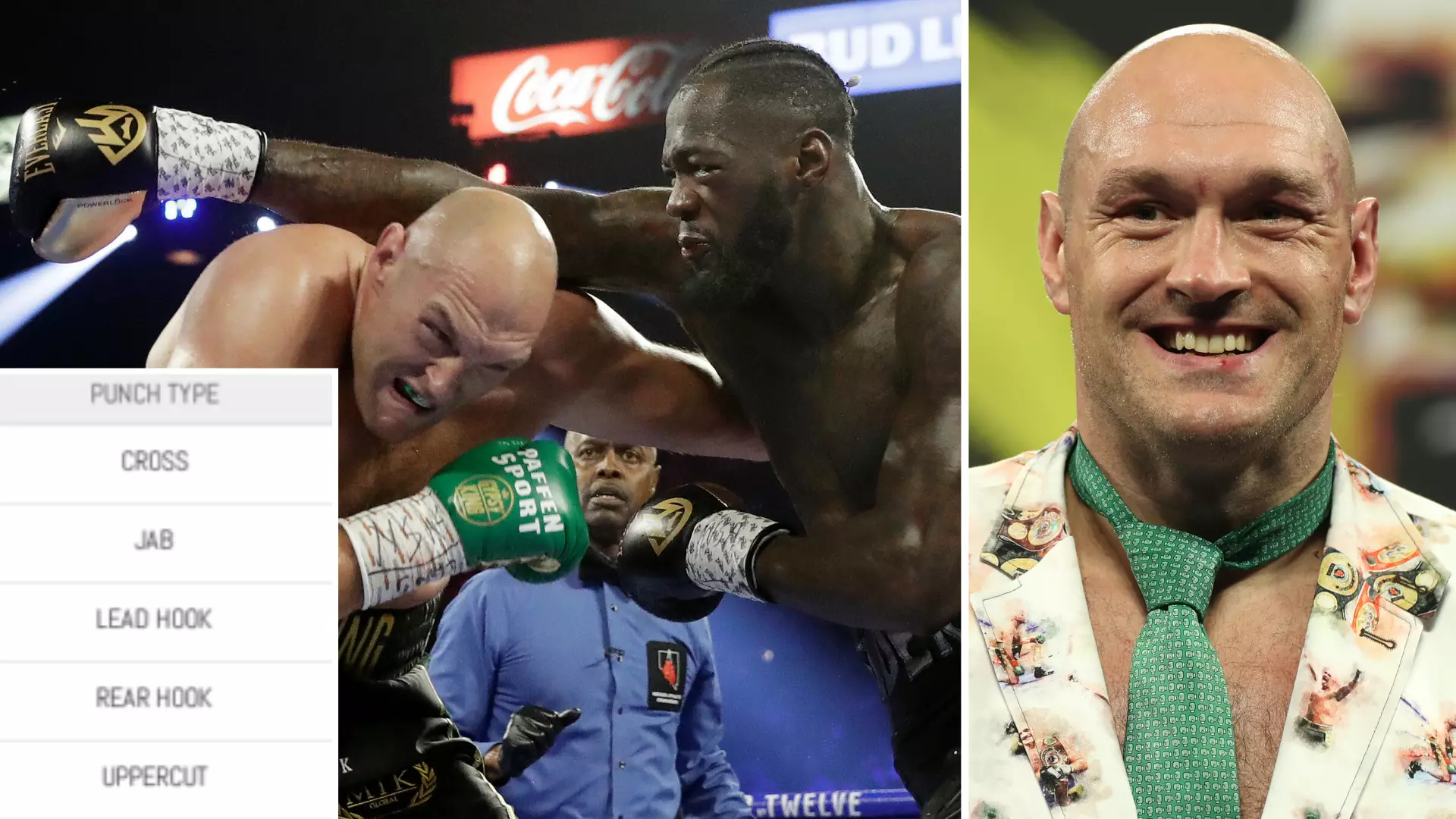 Tyson Fury Vs Deontay Wilder: In-Depth Analysis Of Punches Shows How Badly Fury Dominated