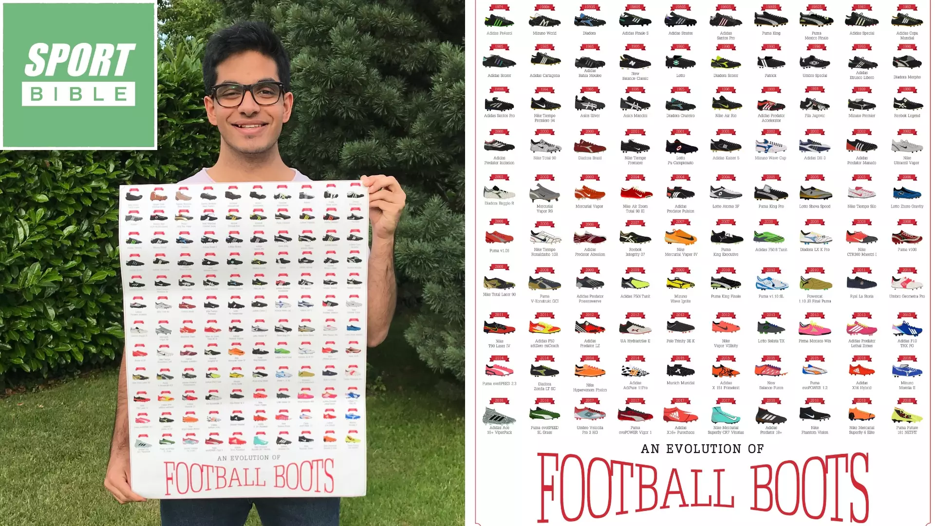 Scorpia Prints founder Shikhar Sachdev, 22, posing with a copy of the 'Evolution of Football Boots' poster.
