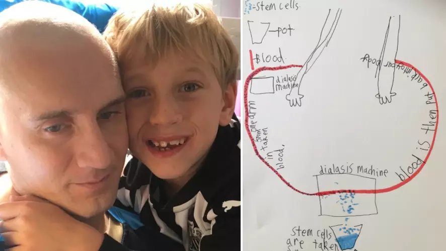 Young Boy Pens Letter To Strangers Asking For Them To Save His Dad