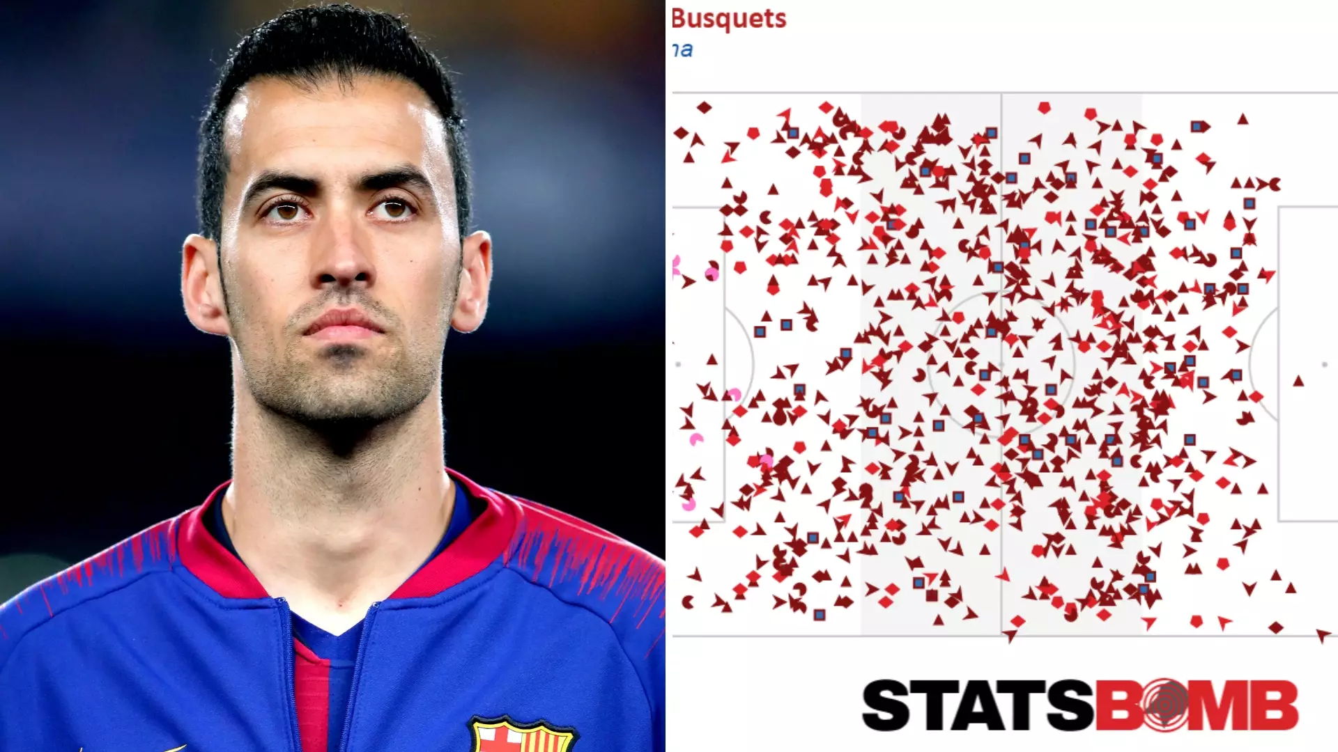 Sergio Busquets’ Touch Map Shows Why He's Still The Beating Heart Of Barcelona’s Midfield