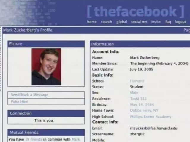 Facebook is now 20 years old and we’re all ancient